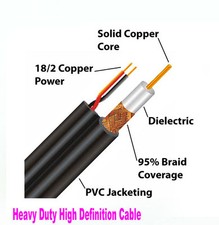 New2 100ft Premade RG59 Combo Siamese CCTV Coaxial BNC Cable too HD-SDI Camera