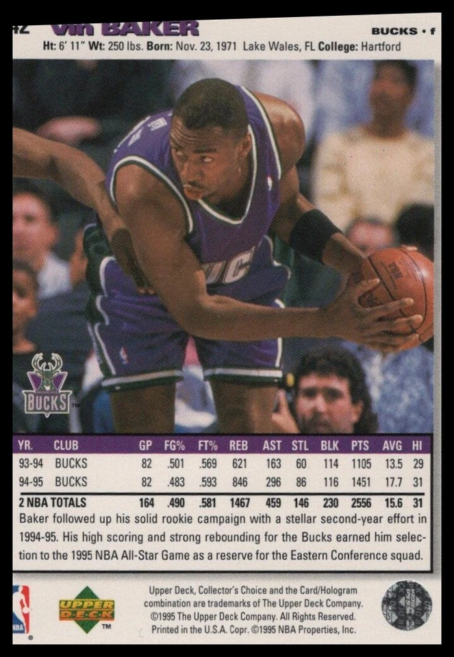 1995-96 Collector's Choice Spanish I #86 Vin Baker - Image 2 of 2