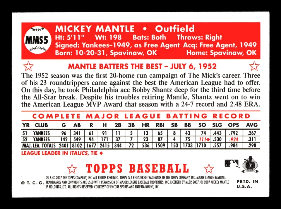 2007 Topps #MMS5 Mickey Mantle Mickey Mantle Story - Image 2 of 2