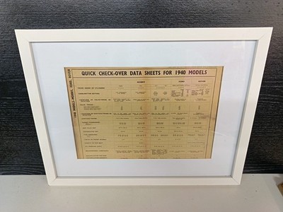 Rover Ten 10PS, 14PS Quick Check Datenblatt Oldtimer Info / Man-Cave Wandbild
