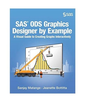 SAS ODS Graphics Designer by Example: A Visual Guide to Creating Graphs Interact