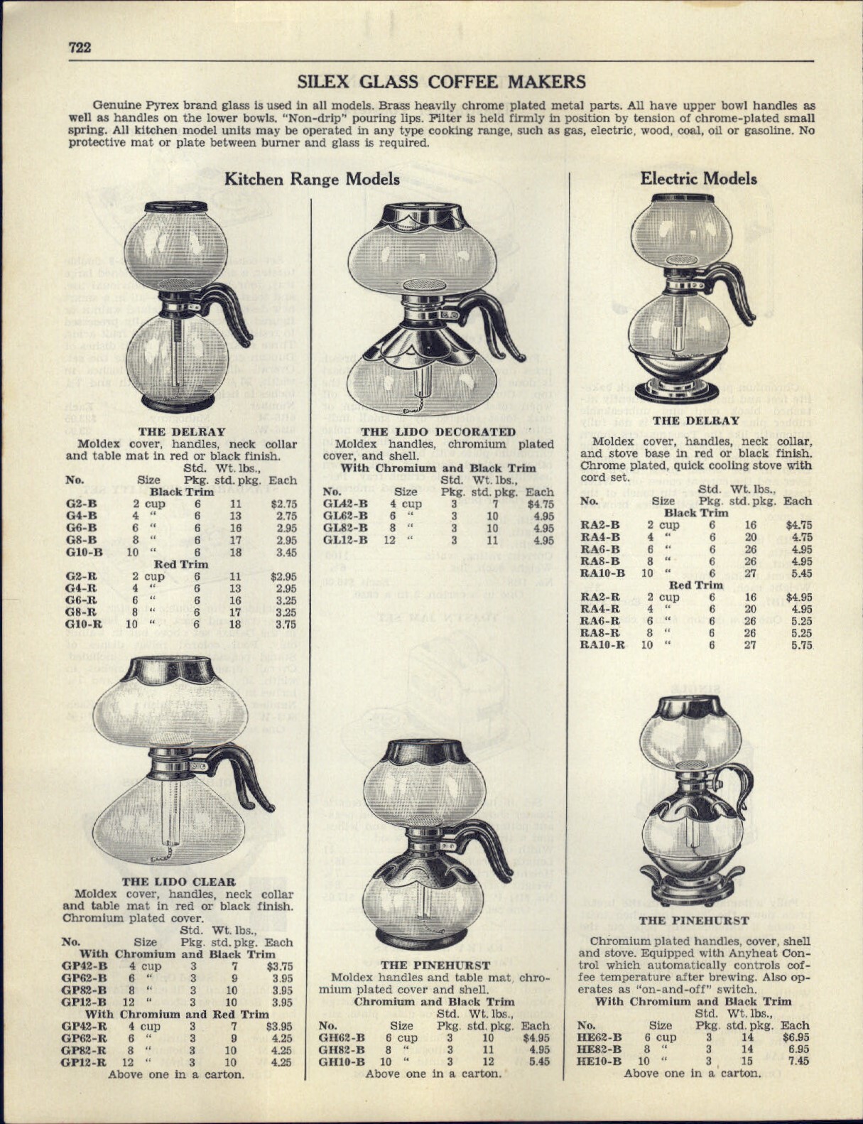 Range Electric Model Sterno Parts