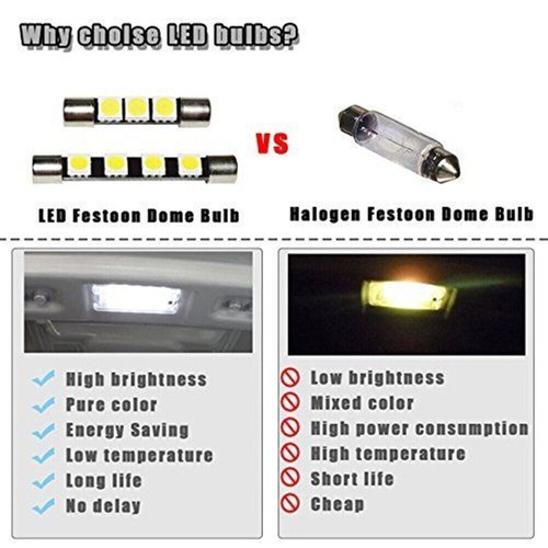 4X 5050 3-SMD 31mm 6641 Fuse LED Bulbs Vanity Mirror Light Sun Visor Lamp White - Picture 7 of 12