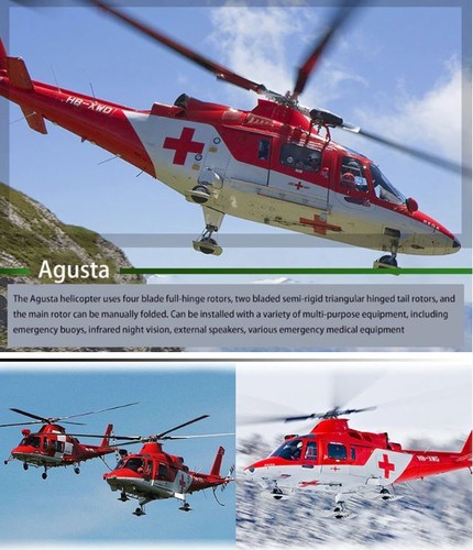 RC Helicopter Army Syma S111G 3.5Ch Remote Control Led Light Best Rc with Gyro - Picture 9 of 18