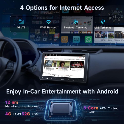 S8 4+32G 8-core 9 inch Android Double Din Car Stereo, 4G LTE, Wi-Fi/BT/USB te... - 第 3/8 張圖片