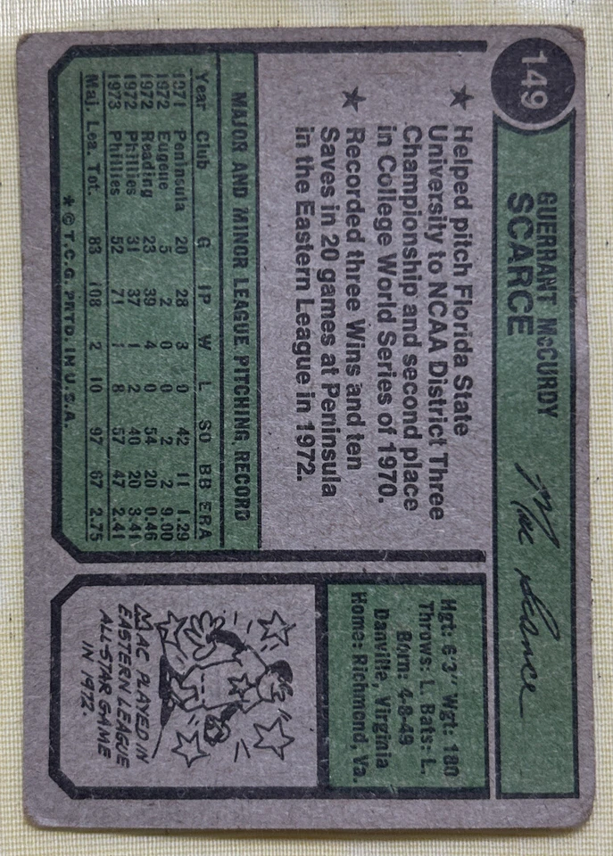 1974 Topps Mac Scarce Card #149 Phillies Pitcher Low-Grade Poor Creased - Image 2 of 2