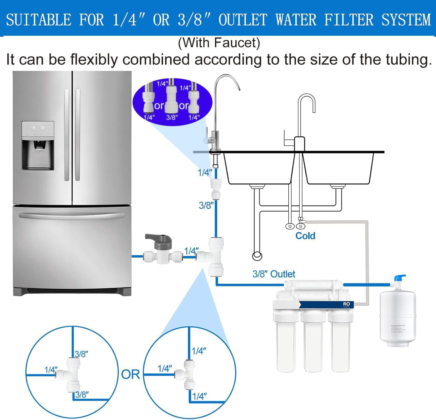 Refrigerator Water Line Kit 25ft 1/4