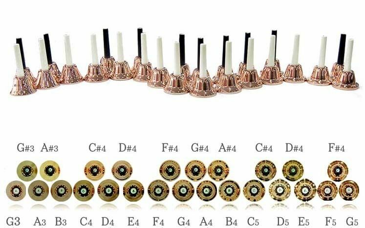 25PCS HAND BELLS _ MUSICAL HANDBELL SET 25PCS COPPER HANDBELLS | eBay