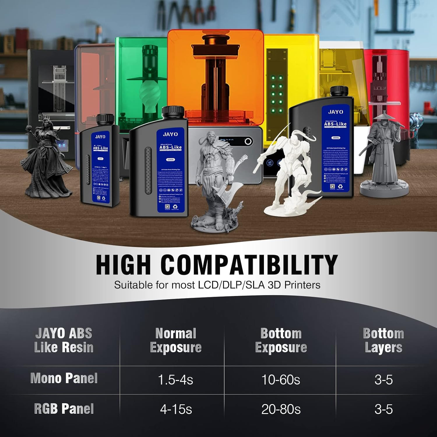 JAYO 1KG 405nm UV ABS-Like Resin Grün LCD 3D Drucker Harz für 4K 8K 3D Drucker - Bild 5