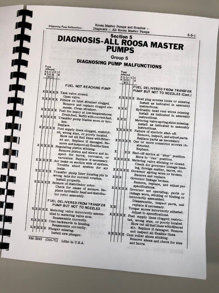 Service Repair Manual fits John Deere Db Jdb Dc Roosa Master Fuel Injection Pump | eBay