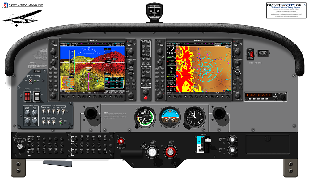 Cessna 172S Skyhawk Cockpit Poster with SVT Garmin G1000 built-in