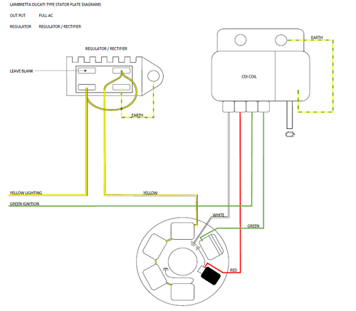 Lambretta/Vespa Electronic Ignition regulator/rectifier AC with DC supply, BGM - Picture 6 of 7