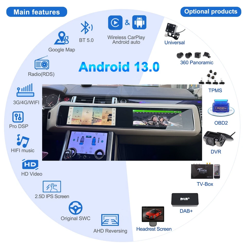 Автомобильное радио 12,3 дюйма для Land Rover Range Rover Sport L494 2014-2017GPS стерео Carplay - Изображение 3 из 4