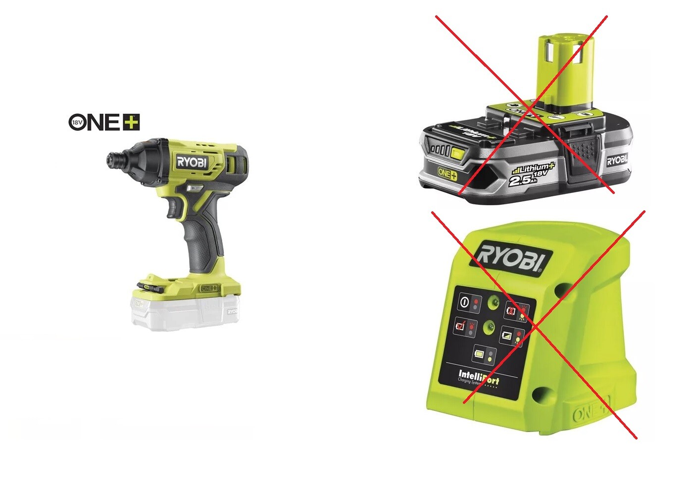Image of Ryobi One+ R18ID2 ebay website