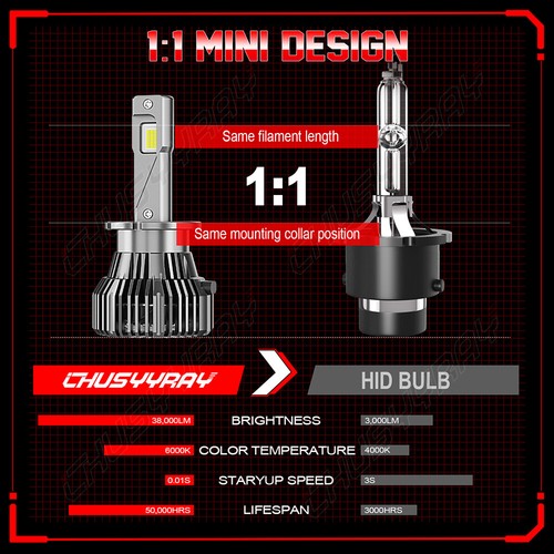 LED Headlight Bulb For Lexus IS300 2001-2005 Low Beam Stock Fit Qty of 2 - Picture 4 of 11