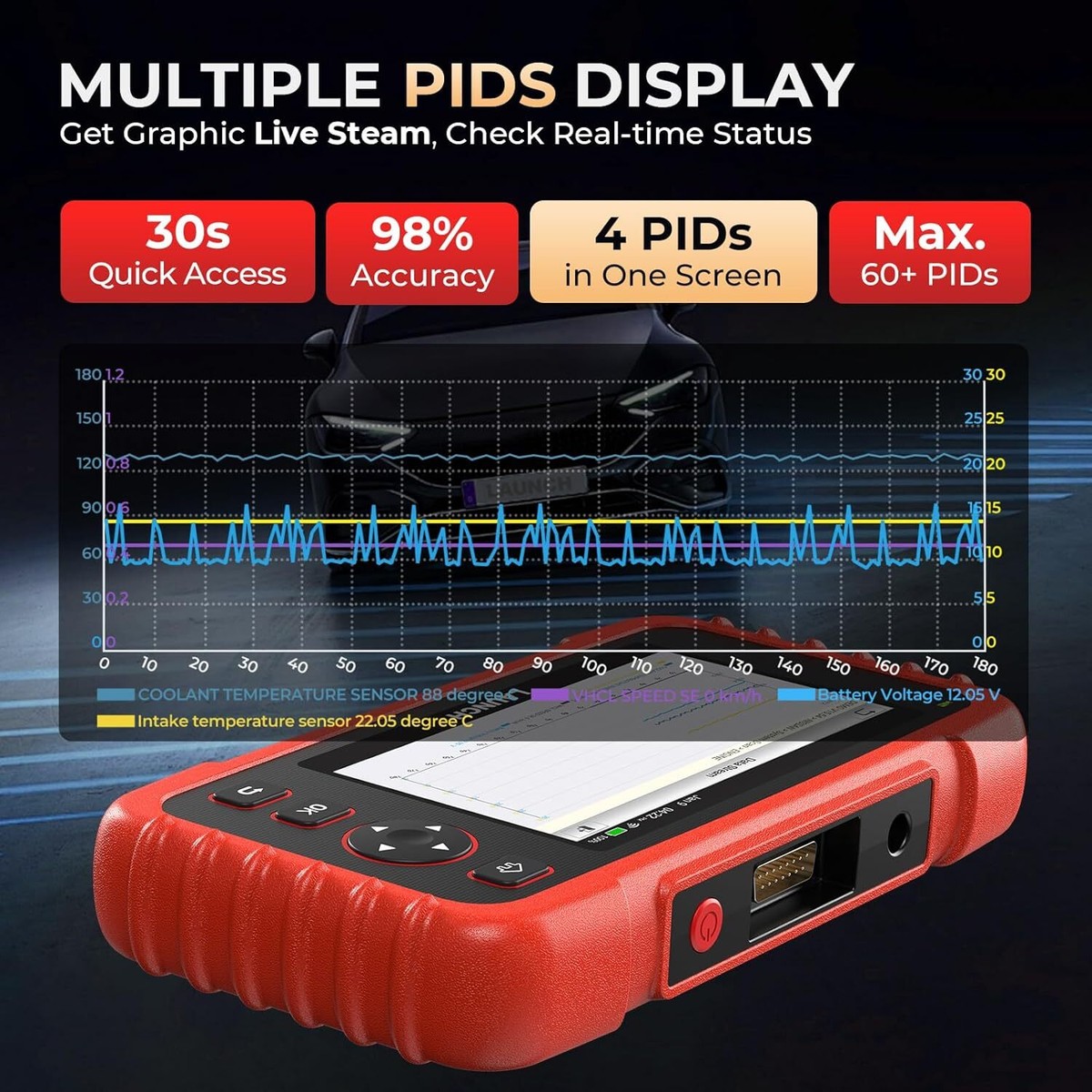 LAUNCH CRP129X V2.0 OBD2 Scanner Engine ABS SRS Code Reader Car