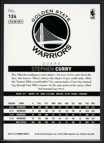 2013-14 Panini NBA Hoops Stephen Curry #12 Red Border - Picture 2 of 2