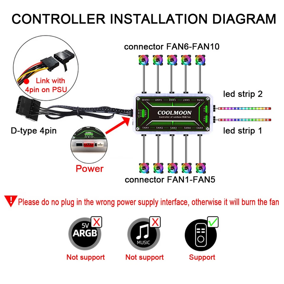 5 Pack Desktop RGB Fans PC 120mm LED Cooling Fans with Remote and Controller UK - Image 2 of 4