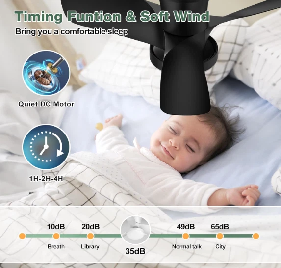 30" Modern Smart Ceiling Fan with LED Light & Remote 6 Speeds Reversible APP - Image 4 of 4