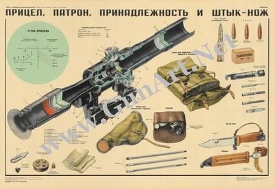 HUGE POSTER 36x24'' Soviet Russian PSO-1 Sniper Scope SVD Dragunov Sniper Rifle! 