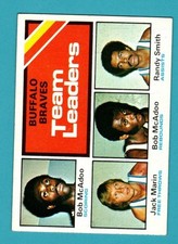 1975-76 Topps Buffalo Braves #118 Team Leaders Bob McAdoo -  See Pic