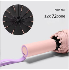 Strong High-Quality 72-Rib Windproof Automatic UV Protection Umbrella
