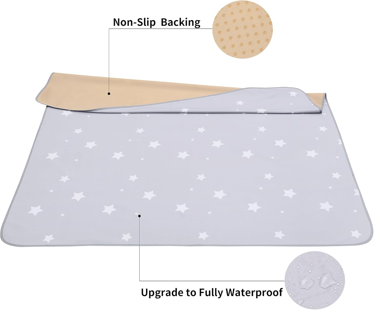 51” Baby Splat Mat for under High Chair/Arts/Crafts|  Washable Splash Mat Waterp view 2