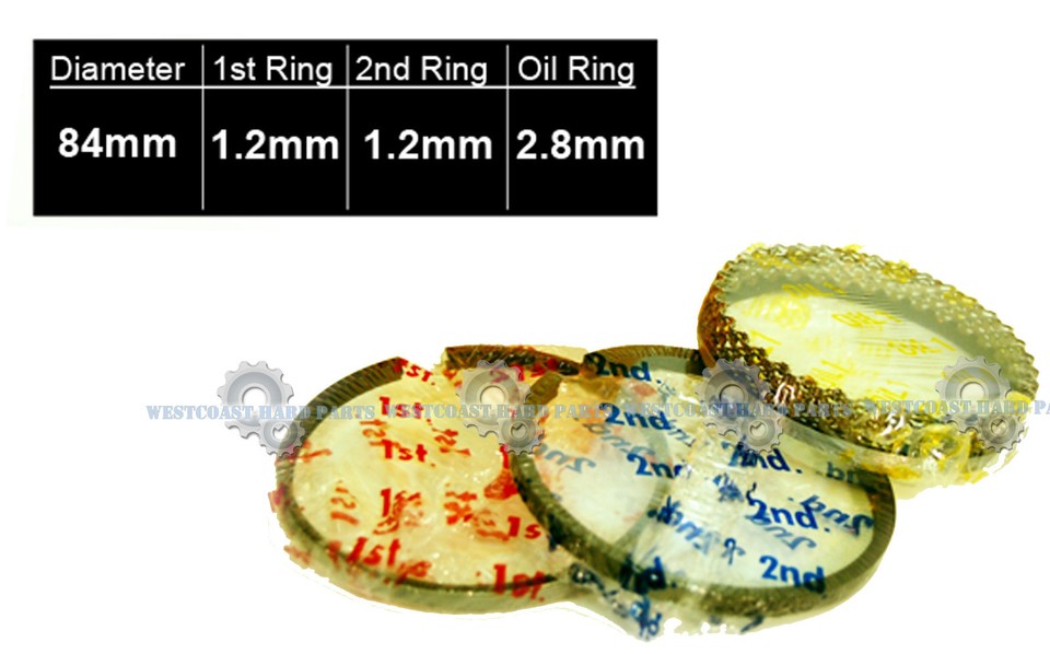 97-01 HONDA CR-V 2.0L B20Z2 B20B4 COMPLETE MASTER ENGINE REBUILD KIT | eBay