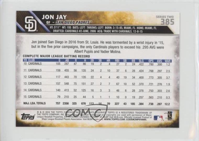 2016 Topps Mini Topps Online Exclusive Jon Jay #385 - Image 2 of 2