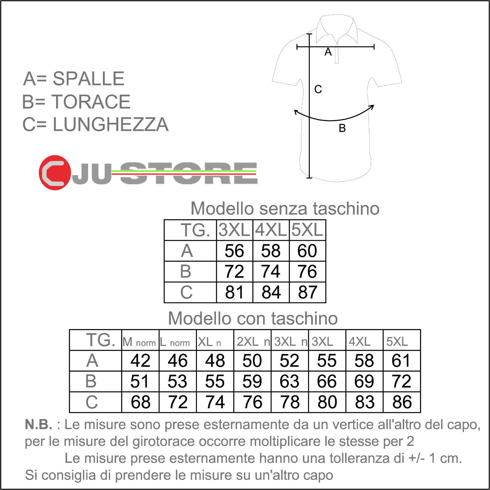 Foto 12 di 25