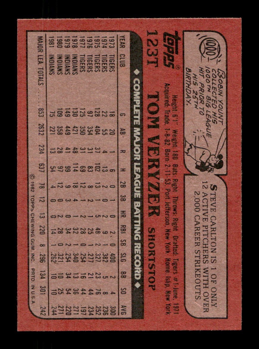 1982 Topps Traded 1-132 EX-MT/NM Pick From List All PICTURED - Picture 103 of 501