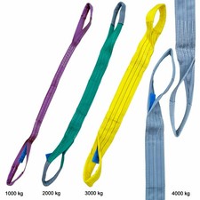 Schlaufenband Hebegurt Kranschlinge Schlupp Tragkraft:1t,2t,3t,4t Länge:wählbar