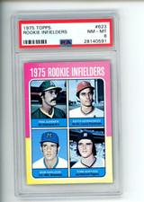 1975 Topps Baseball Cards 36