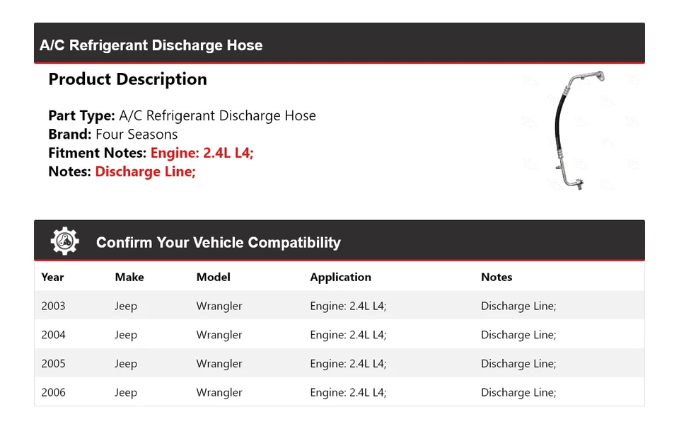 Manguera de descarga de refrigerante aire acondicionado L4 2,4 L 2003-2006 Jeep Wrangler 4 estaciones Foto 2 de 4