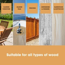 Teak Oil | Wood Oil Protects & Cleans Outdoor & Indoor Furniture, Boats, Show...