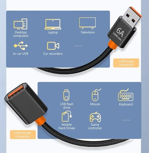 USB Câble d’extension Mâle à femelle 6A 120 W Cordon de données charge rapide - Photo 2 sur 7
