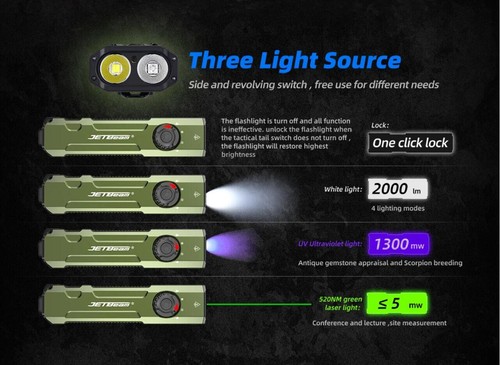 Linterna Plana JETBeam con Luz LED, UV 365nm y Rayo Verde, 2000 Lúmenes - Imagen 3 de 23