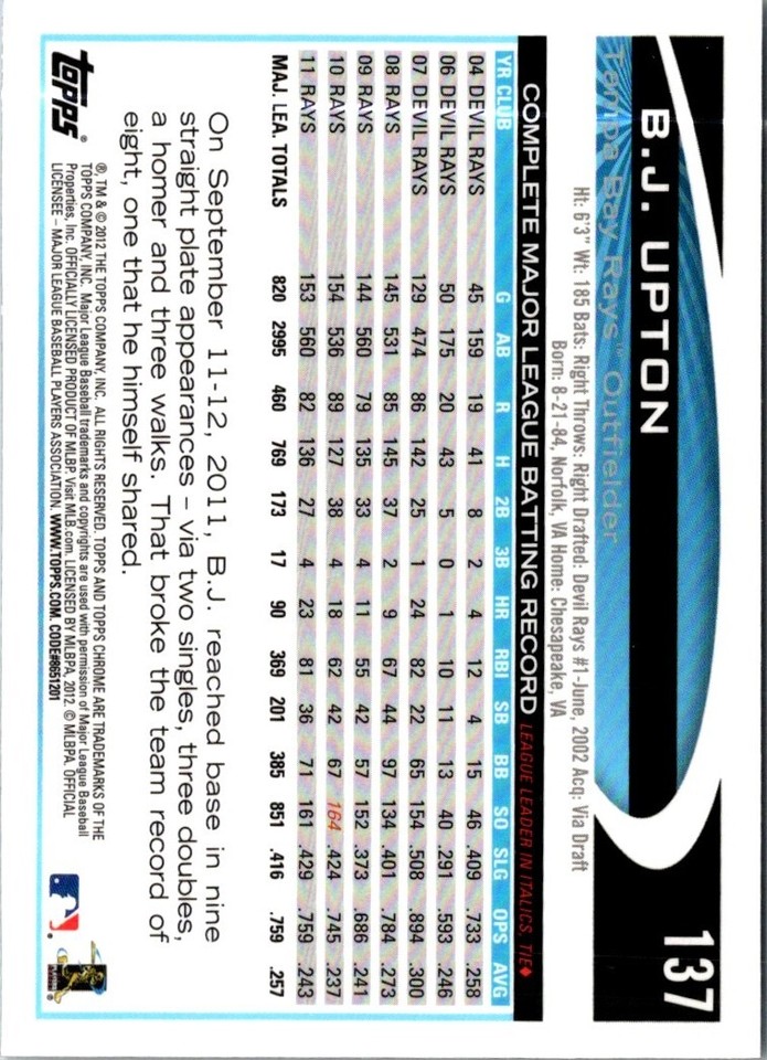 2012 Topps Chrome B.J. Upton 137 Tampa Bay Rays Baseball Card eBay