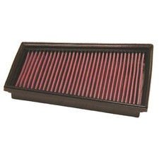 Luftfilter f&uuml;r Mercedes Citan W415 | 920941