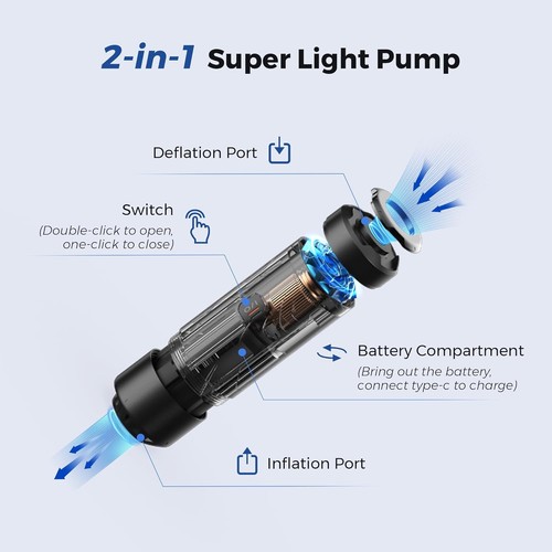 FLEXTAILGEAR ZERO PUMP, 1.2 oz Portable Electric Air Pump, 650mAH Rechargeable B - Picture 2 of 7