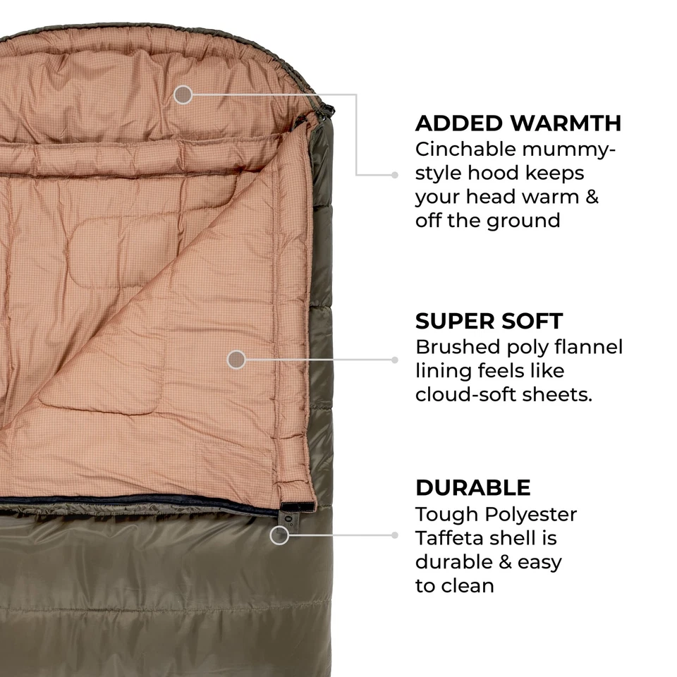 Teton Sports Celsius Xxl 0 Degree Sleeping Bag - 0F Cold-weather Slee - Image 4 of 4
