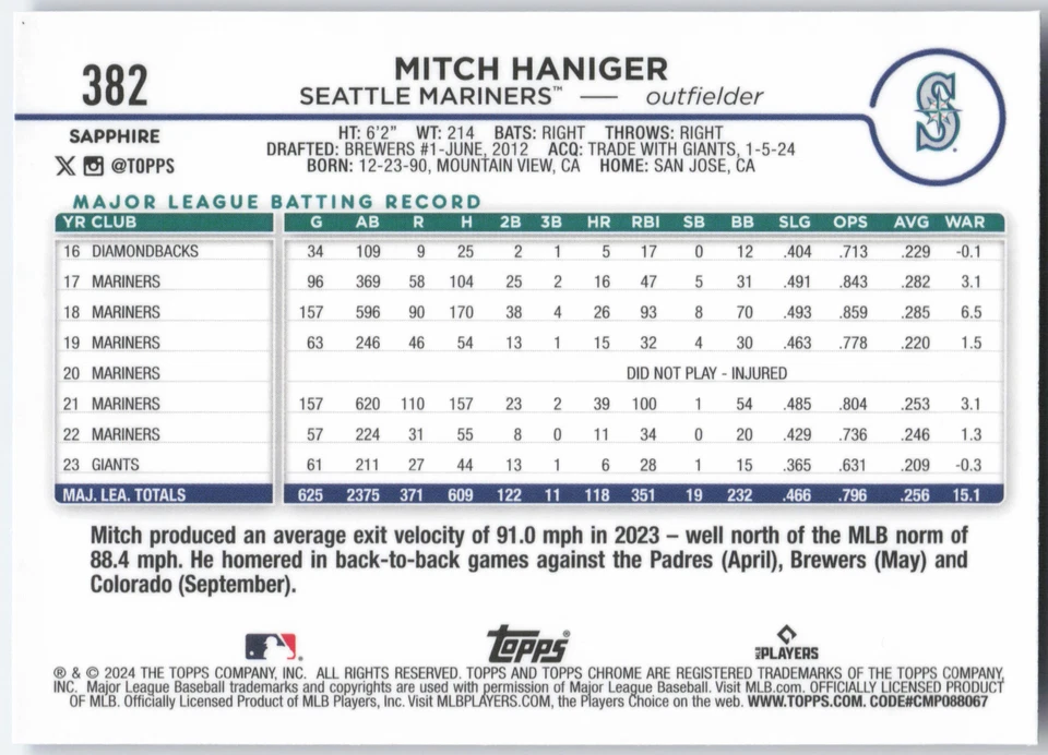 2024 Topps Chrome Sapphire Edition #382 Mitch Haniger - Image 2 of 2