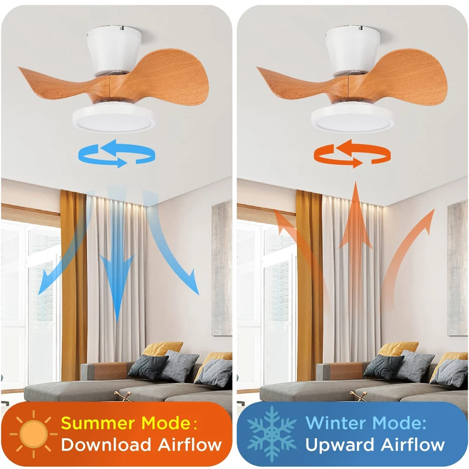 Quiet Ceiling Fan with LED Light 22 inch Large Air Volume Remote Control for ... - Image 3 of 4