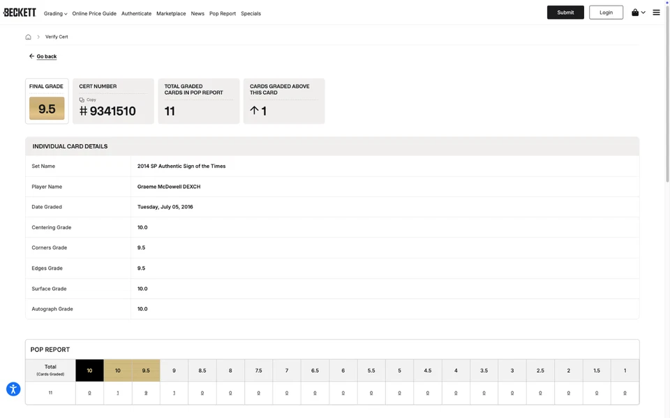 Graeme McDowell BGS 9.5+ 带 10 签名:2014 SP 时代正品标志新秀 — 第 3/3 张图片