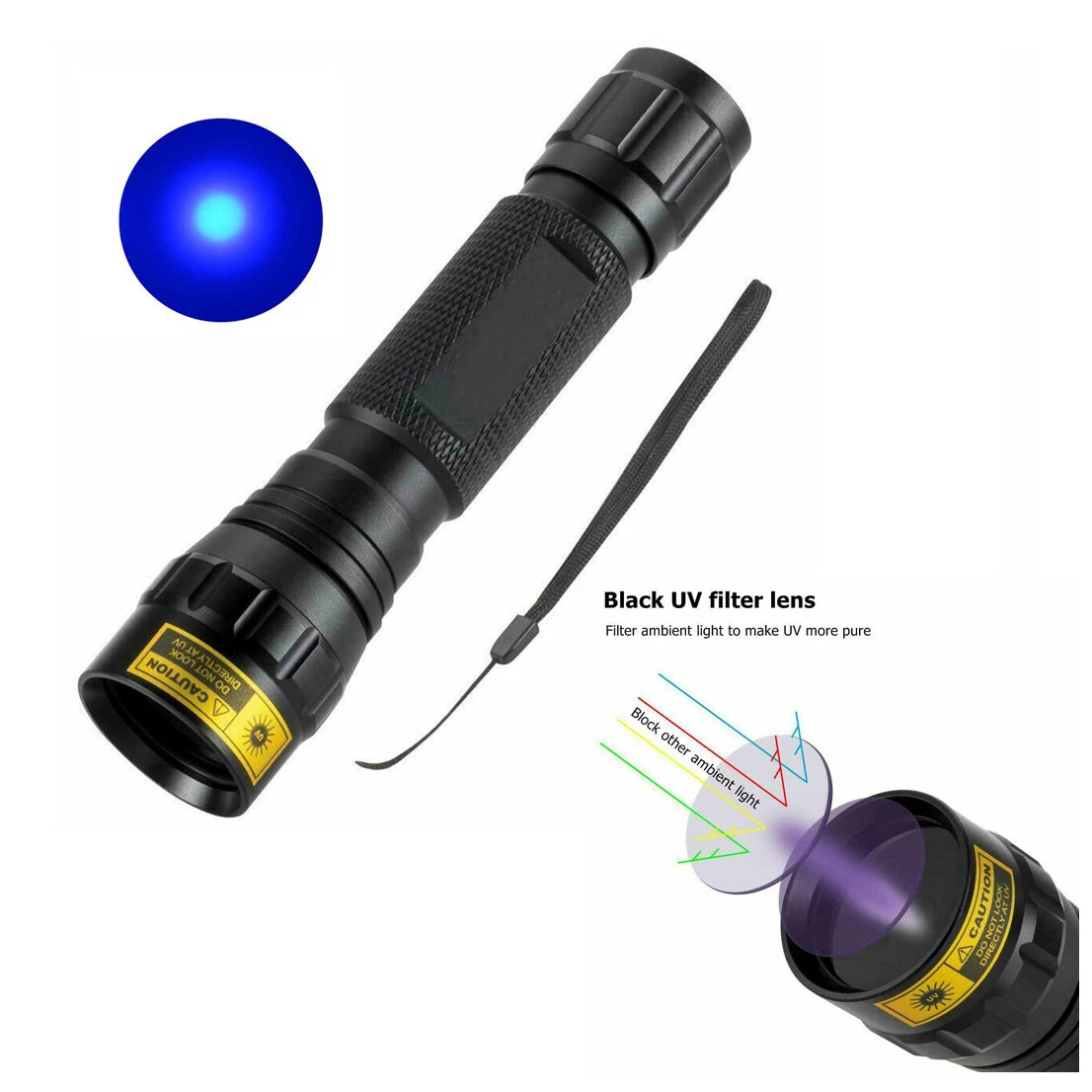 Uv365nm 2024