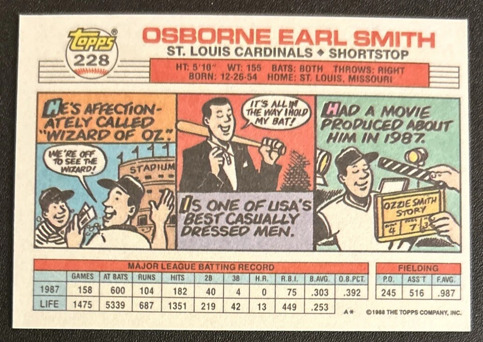 1988 Topps Big Ozzie Smith Baseball Card #228 Cardinals HOF Shortstop EXMT O/C - Image 2 of 2