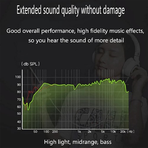Câble Cordon audio AUX Jack 3.5mm Male / mâle Stéréo pour Smartphone voiture 2m - Photo 6/6