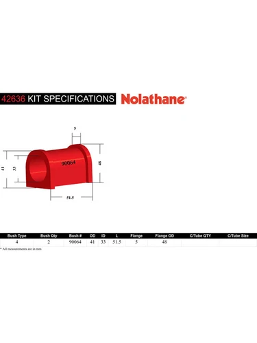Nolathane Front Sway Bar Mount Bushing (42636) - Picture 5 of 12