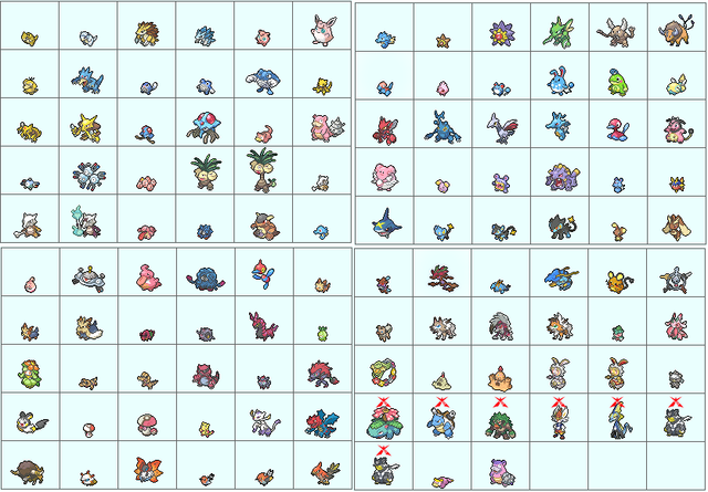 Pokemon Sword Shield Isle of Armor Complete Full Pokedex
