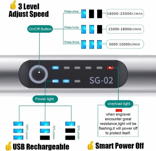 Multifunctional Electric Engraving Pen with 37 Bits, USB Rechargeable Cordless - Picture 10 of 22
